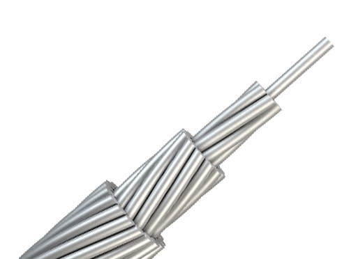 TACSR Bare Aluminium Conductor żaroodporna stal wzmocniona